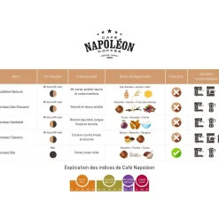 Café Napoleon|Coffee Beans>Ma Caféine Café Napoleon | Espresso Classico 1kg