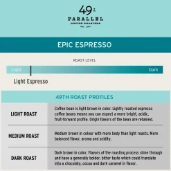 49Th Parallel|Coffee Beans>Ma Caféine 49th Parallel | Epic Espresso - 5 lb bag